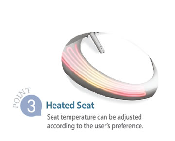 NOVA Bidet Seat - Highlight #3: Heated Seat